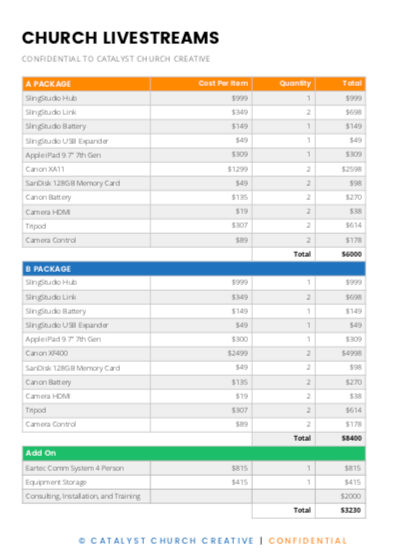 Livestream Resource List